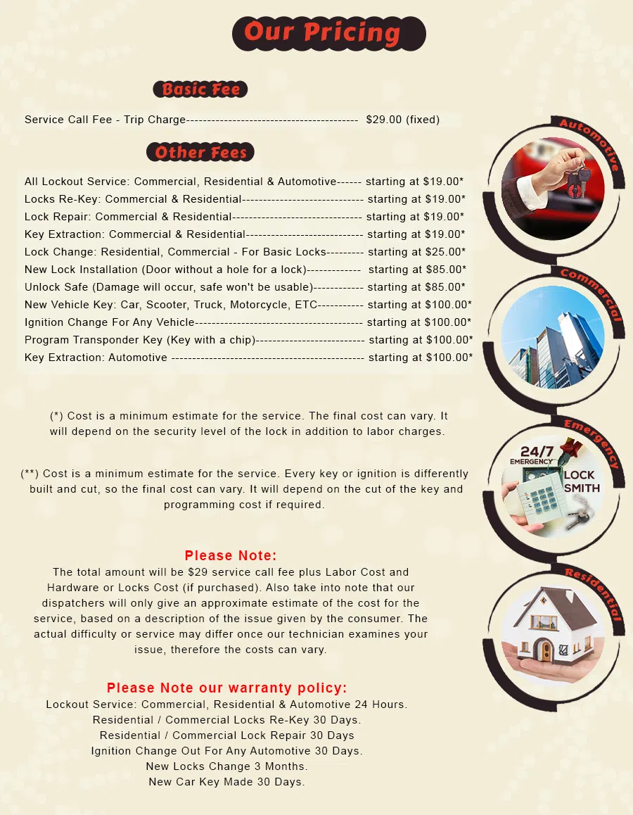 Oak Brook IL Locksmith Store Oak Brook, IL 630-523-9031